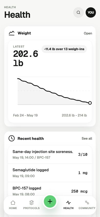 Daymarkr health screen